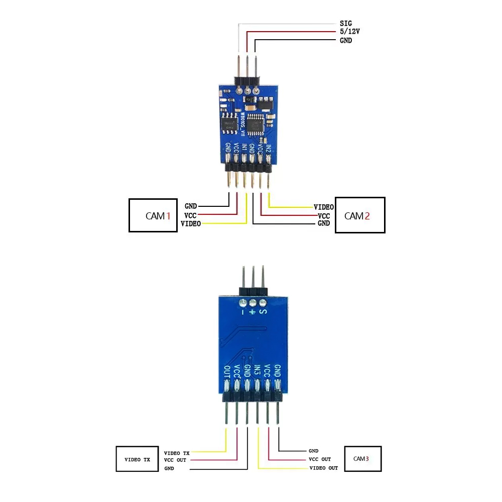 5.8G 3 Channel Video Switcher  - Drone With Rc Controller 评论和价格